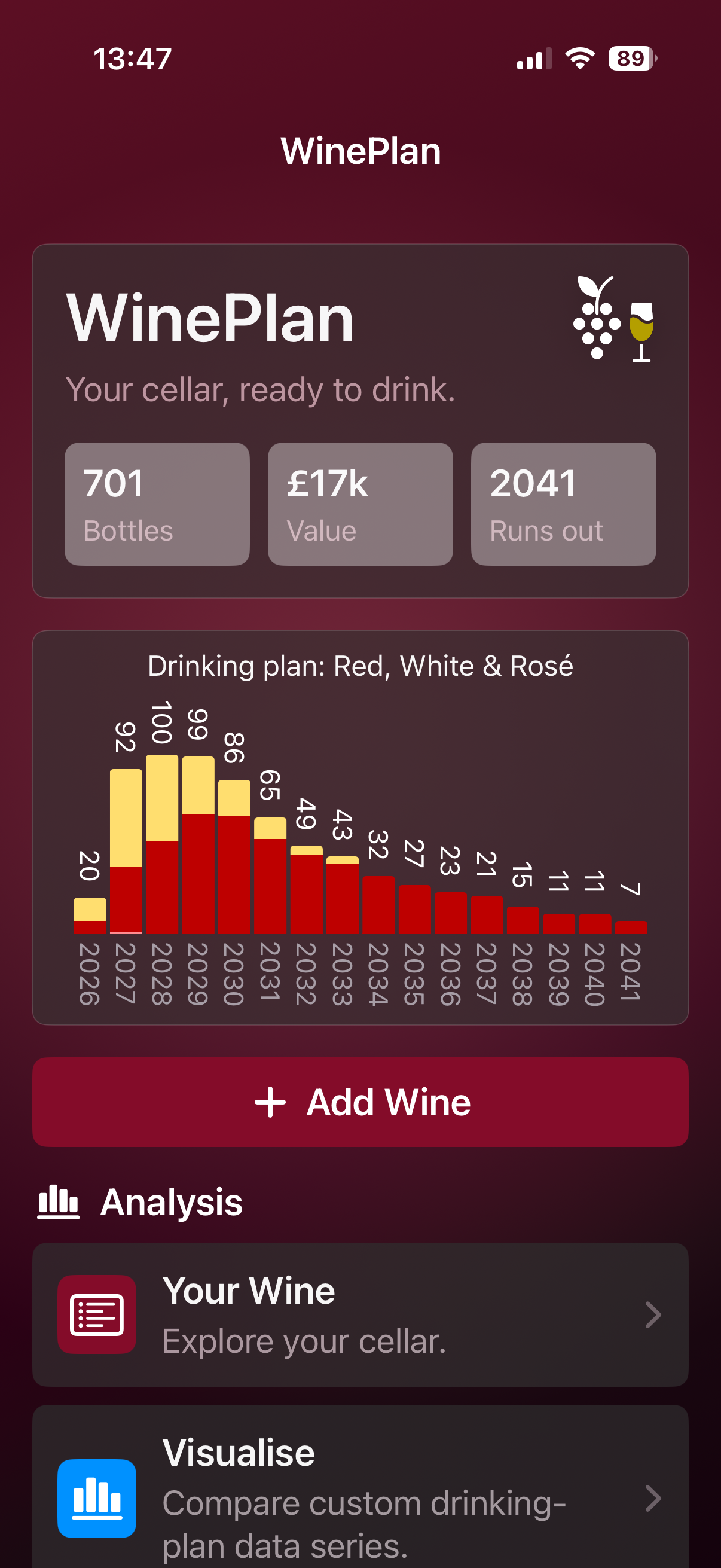 WinePlan home screen showing cellar summary and drinking plan
